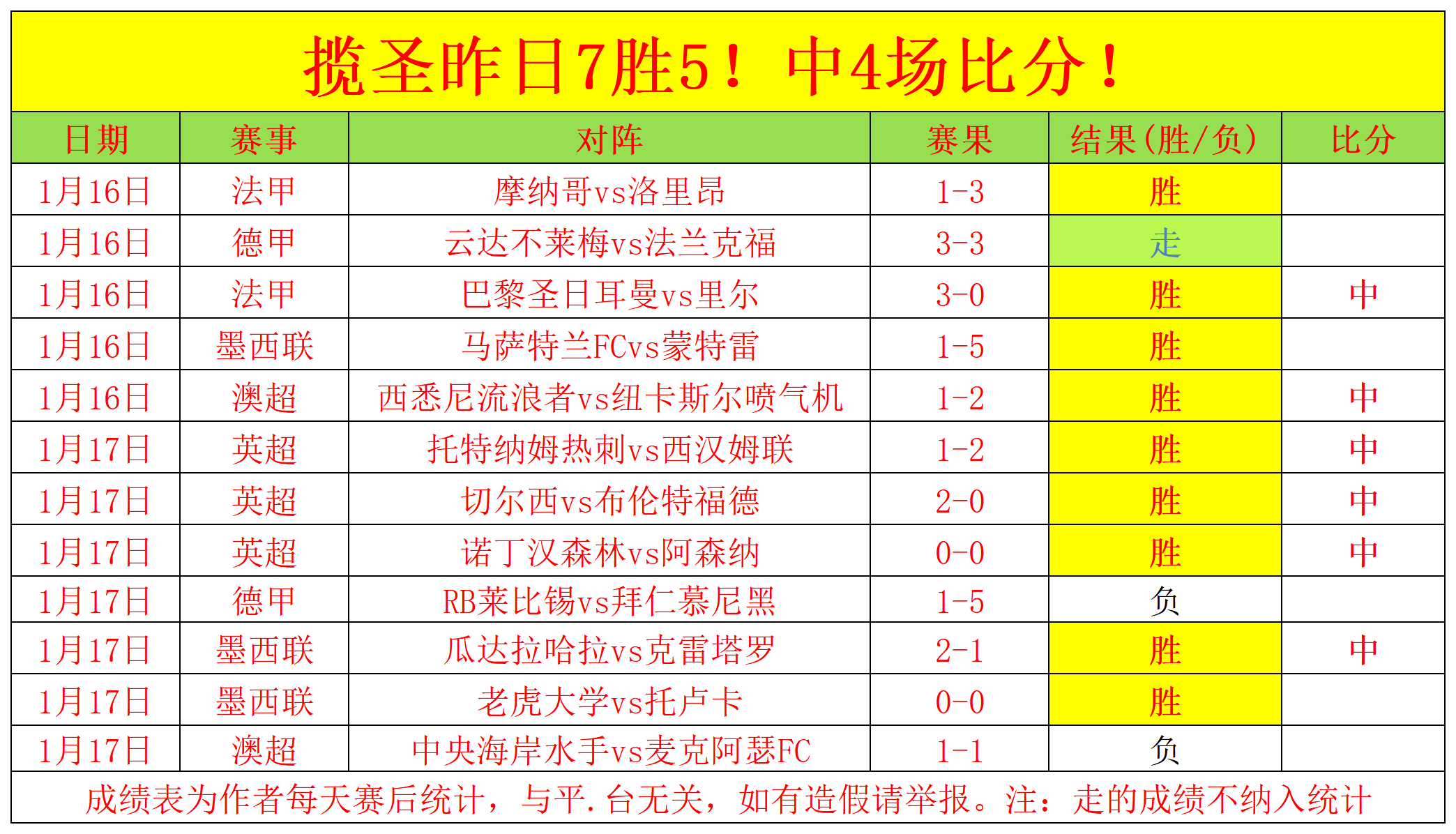 热夜盛迎,国足归来,球迷期待满,亚博体育,亚博体育app,亚博体育官网,亚博体育下载,亚博体育入口