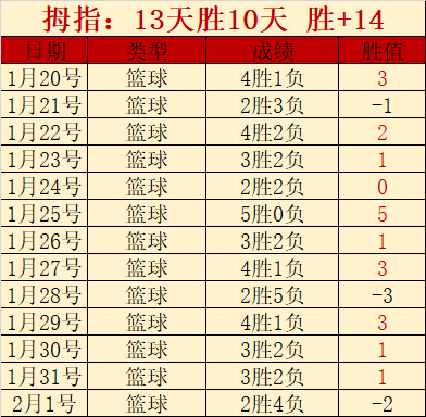 北京国安亞,冠小組賽第,輪以,亚博体育,亚博体育app,亚博体育官网,亚博体育下载,亚博体育入口