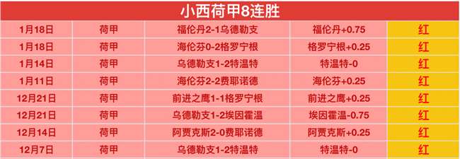 德衛戈森斯,恐遭禁赛,对手遭遇重,亚博体育,亚博体育app,亚博体育官网,亚博体育下载,亚博体育入口
