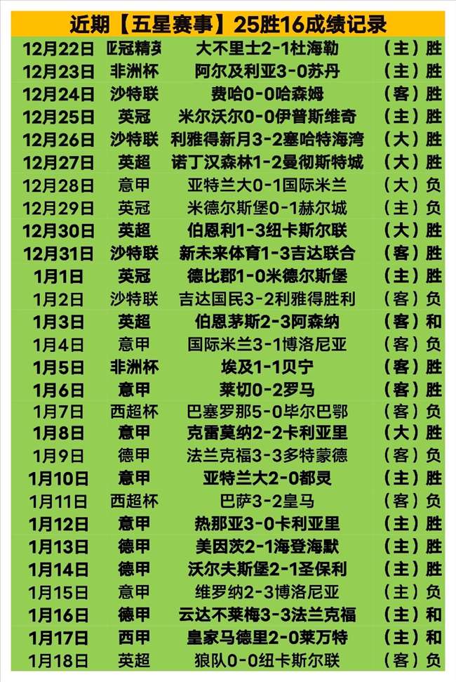 曼城迎战利,物浦,周日英超焦,亚博体育,亚博体育app,亚博体育官网,亚博体育下载,亚博体育入口