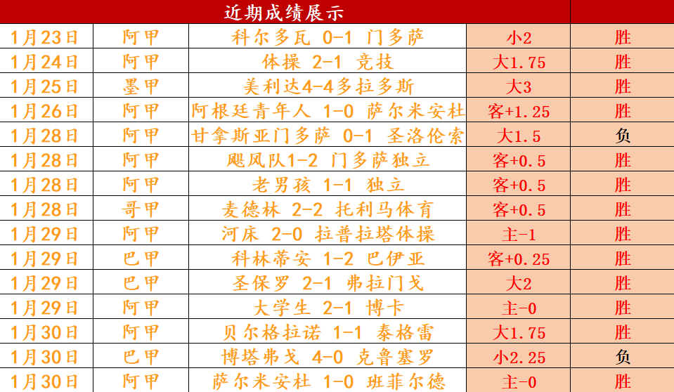 意甲女排科,内大胜布斯,托阿西齐奥,亚博体育,亚博体育app,亚博体育官网,亚博体育下载,亚博体育入口