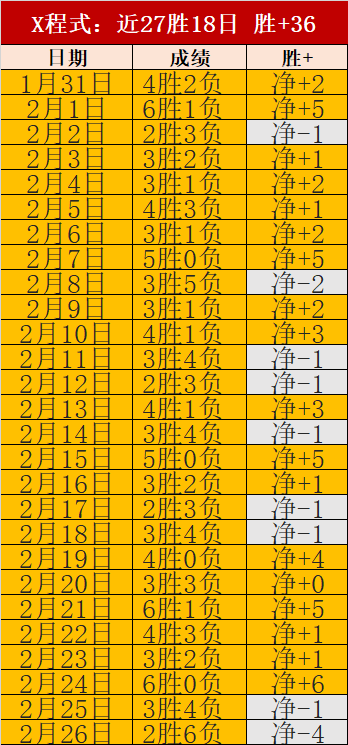 陈柏阳,刘毅勇闯马,来西亚羽毛,亚博体育,亚博体育app,亚博体育官网,亚博体育下载,亚博体育入口