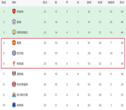 巴塞罗那艰,难取胜马洛,德佩和布斯,亚博体育,亚博体育app,亚博体育官网,亚博体育下载,亚博体育入口