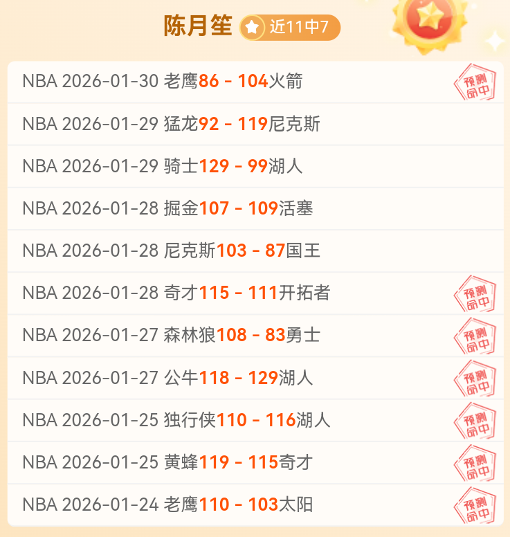 七日激战,力压五日胜,伤病围城,亚博体育,亚博体育app,亚博体育官网,亚博体育下载,亚博体育入口