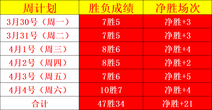 曼联客场与,叶士域治,战平,亚博体育,亚博体育app,亚博体育官网,亚博体育下载,亚博体育入口